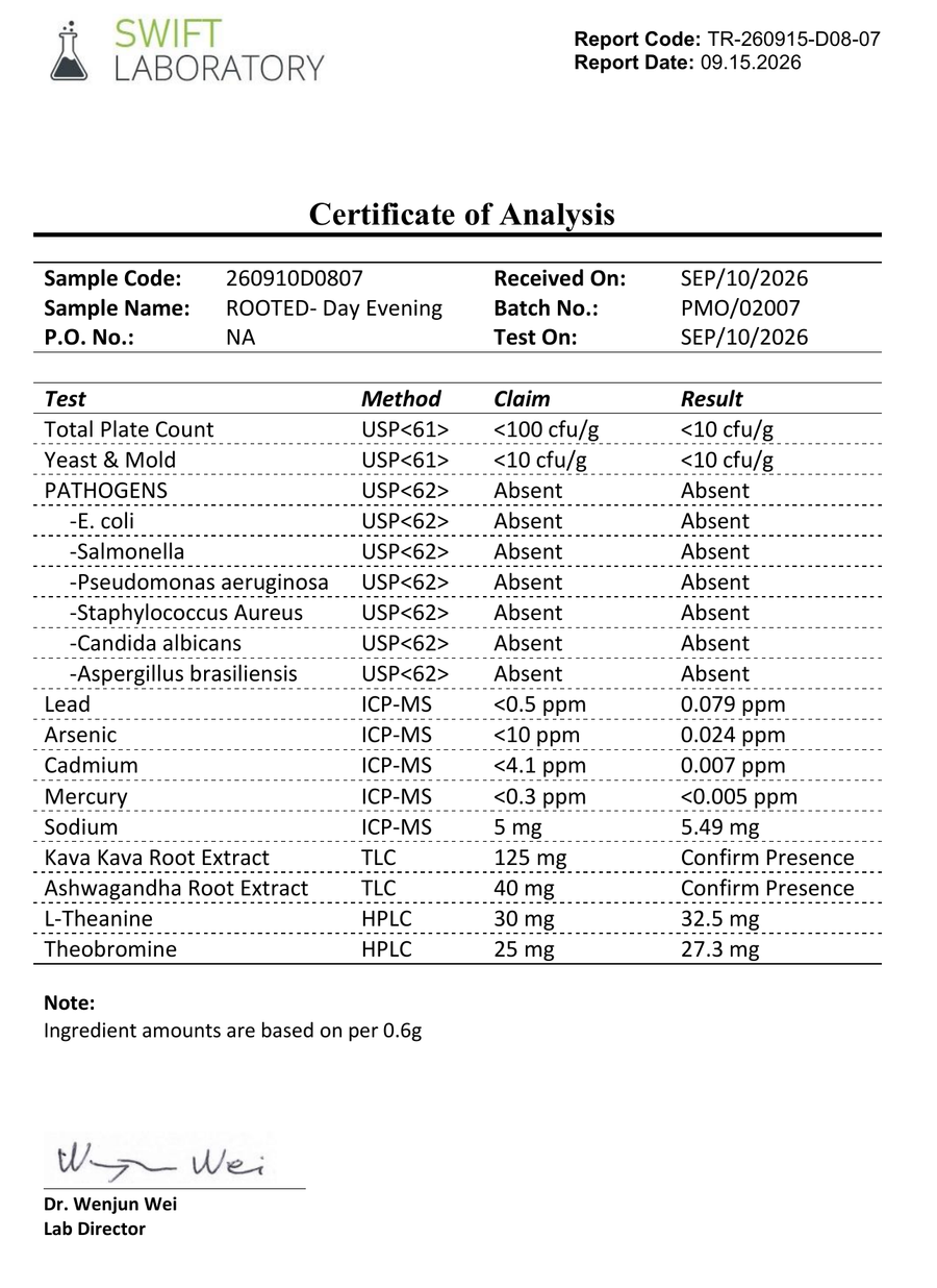 Rooted UNWIND kava pouches lab report certificate of analysis